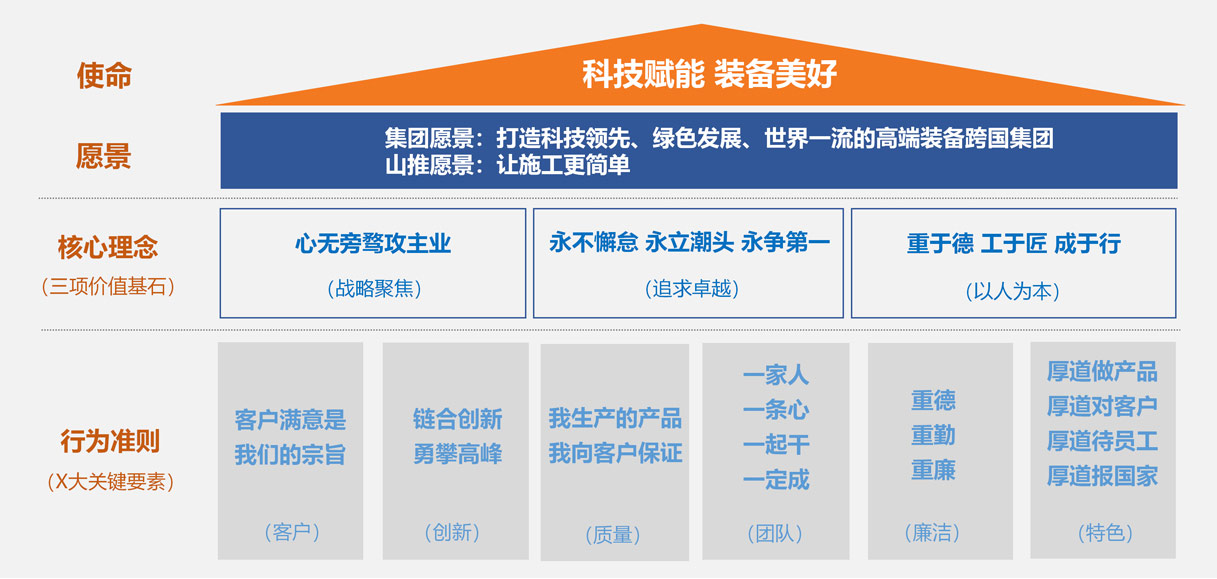 首页|尊龙人生就是博官网入口
