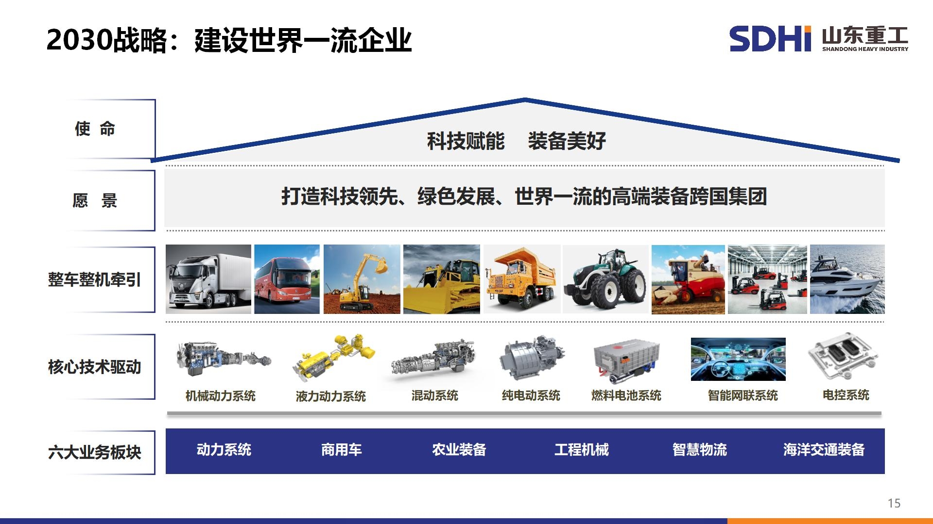 首页|尊龙人生就是博官网入口