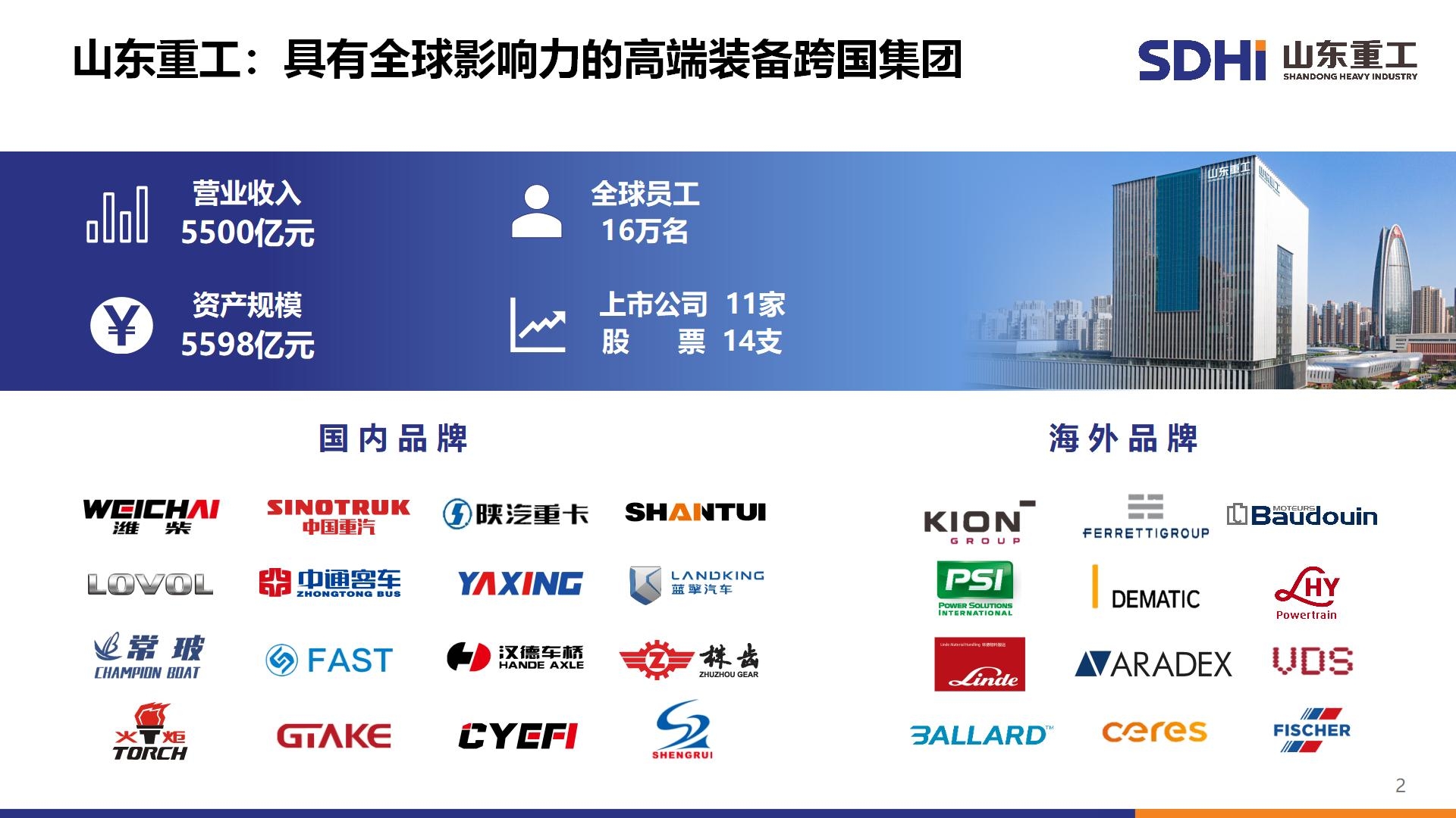 首页|尊龙人生就是博官网入口