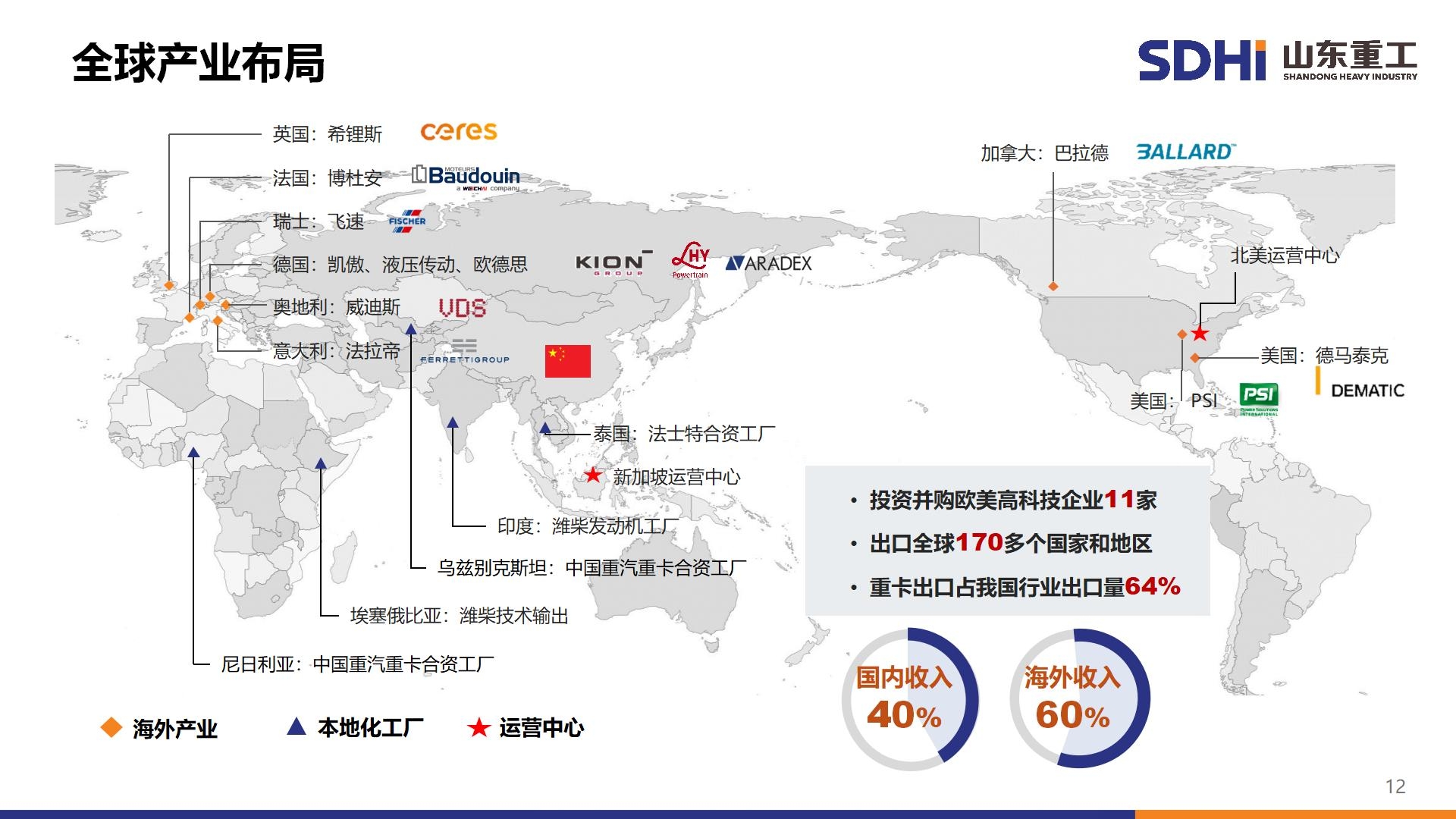 首页|尊龙人生就是博官网入口