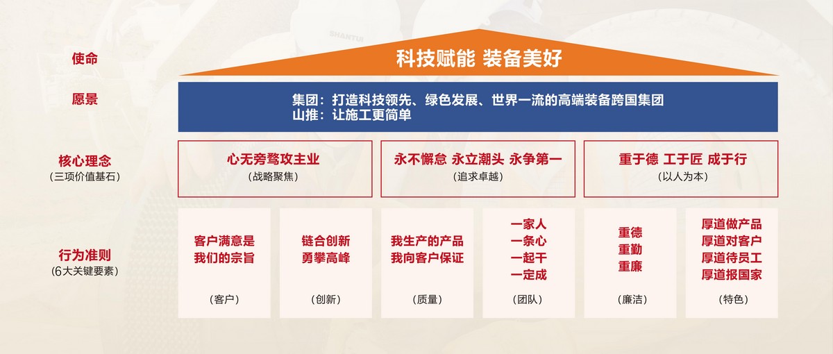 首页|尊龙人生就是博官网入口